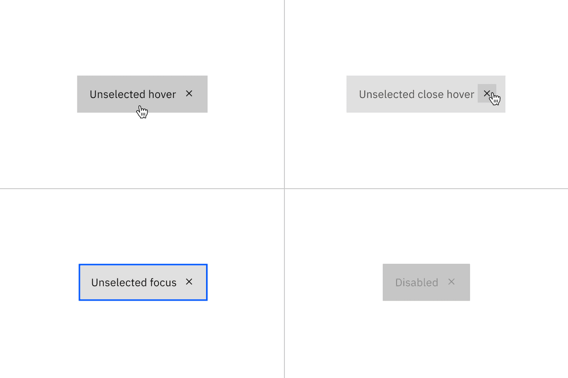 Unselected hover, unselected close hover, unselected focus, and disabled states for dismissible contained
tabs.